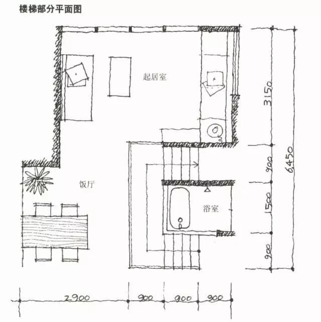 楼梯设计六大法则之一——住宅中的楼梯