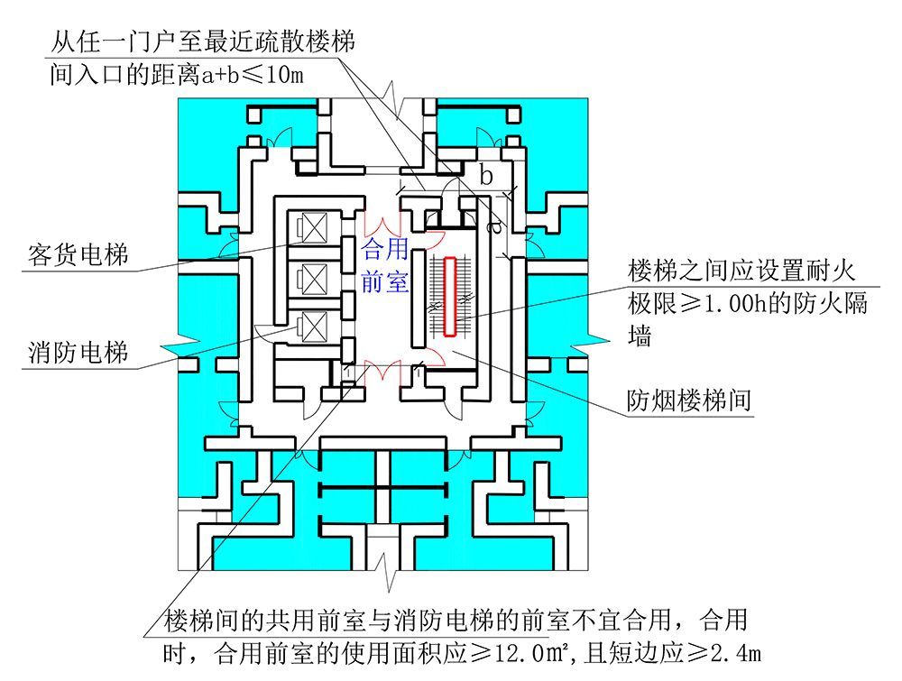 提高其防火安全性